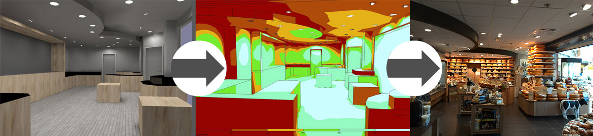 Voorbeeld van een 3D visualisatie, een simulatie van de lichtsterktes en het eindresultaat