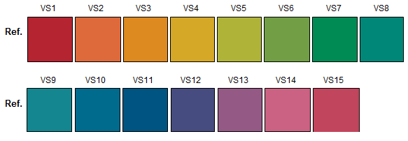 De 15 referentiekleuren voor het vaststellen van de CQS