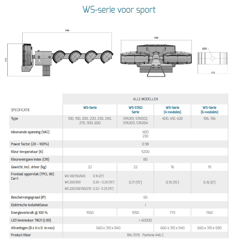 WS-serie van AAA-LUX