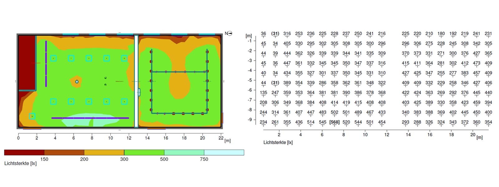 Plattegrond met isolijnen of tabel met lichtwaarden (Hulp bij verlichting van SLV Nederland)