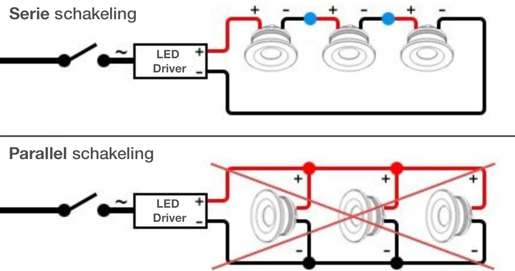 capaciteit Praten Symmetrie Waar dien ik rekening mee te houden bij het aansluiten van LED aan een  driver? (Hulp bij verlichting van SLV Nederland)
